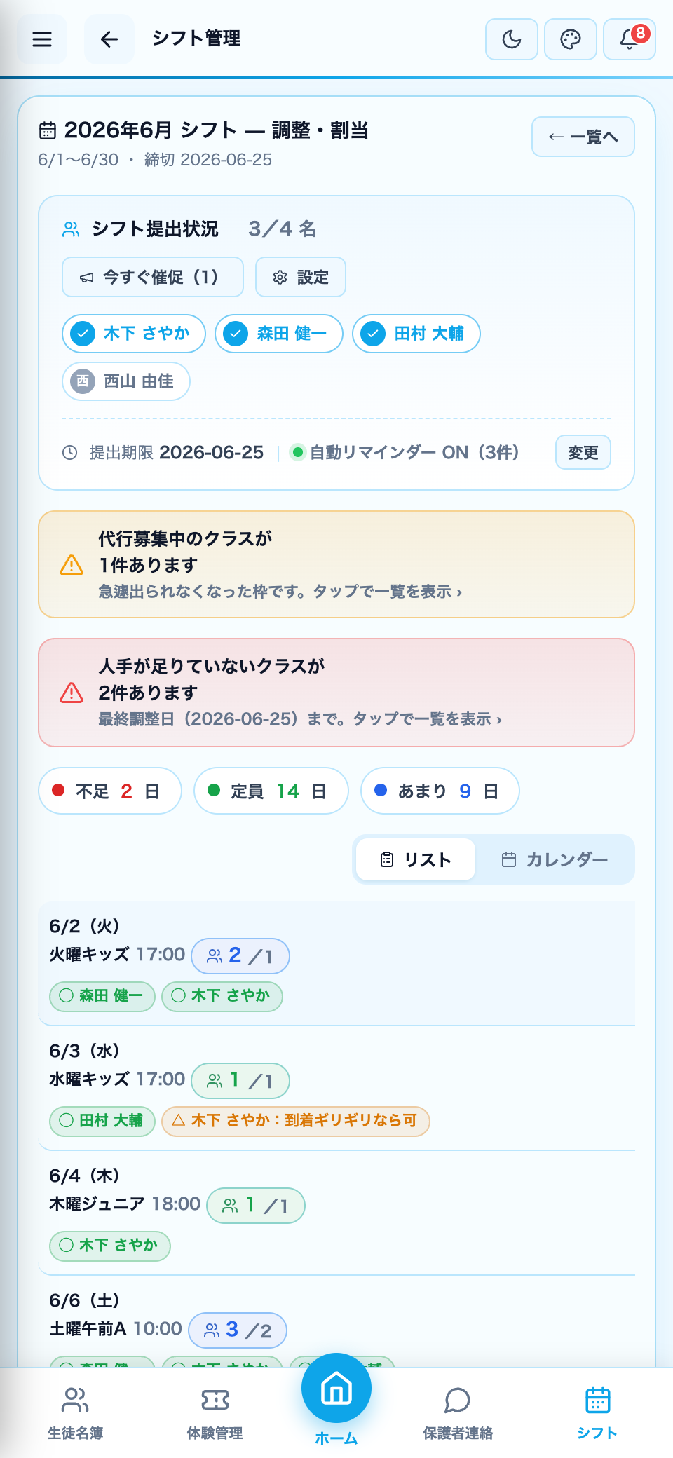 シフト提出状況