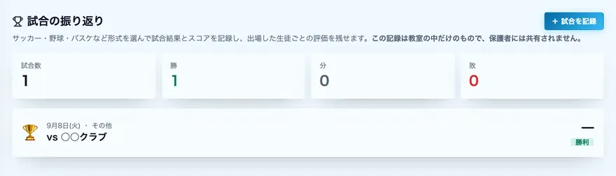 試合の振り返り