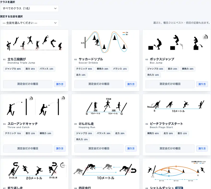 のびしろ測定